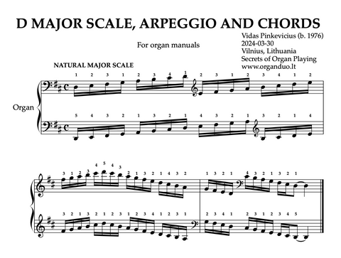 D Major Scale, Arpeggios and Chords for Organ Manuals with Fingering