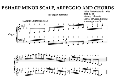 F Sharp Minor Scale, Arpeggios and Chords for Organ Manuals with Fingering