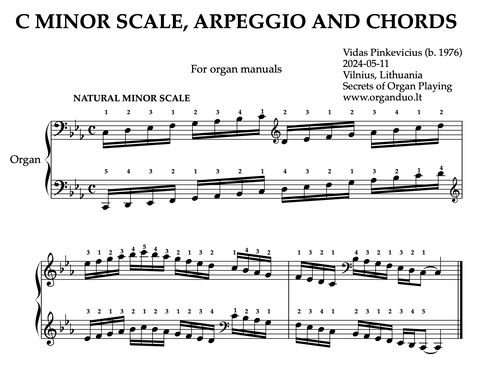C Minor Scale, Arpeggios and Chords for Organ Manuals with Fingering