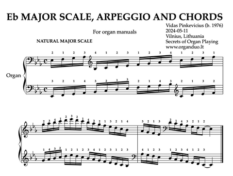 Eb Major Scale, Arpeggios and Chords for Organ Manuals with Fingering