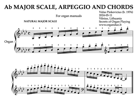 Ab Major Scale, Arpeggios and Chords for Organ Manuals with Fingering