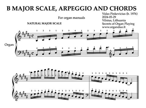 B Major Scale, Arpeggios and Chords for Organ Manuals with Fingering