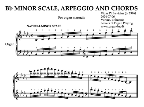 B Flat Minor Scale, Arpeggios and Chords for Organ Manuals with Fingering