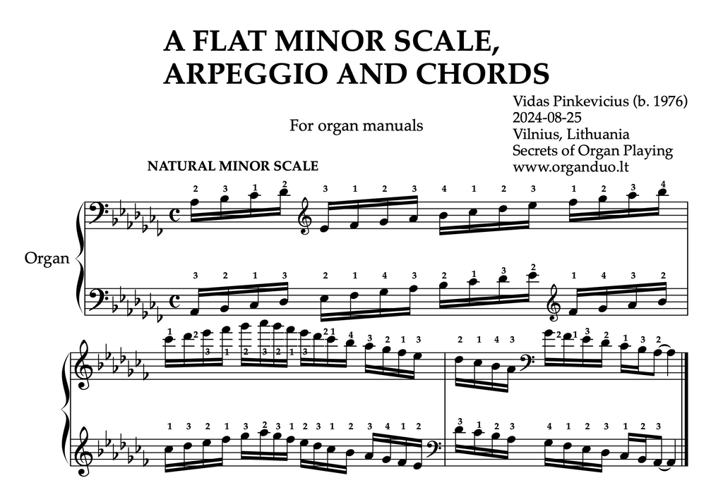 A Flat Minor Scale, Arpeggios and Chords for Organ Manuals with Fingering