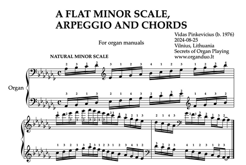 A Flat Minor Scale, Arpeggios and Chords for Organ Manuals with Fingering